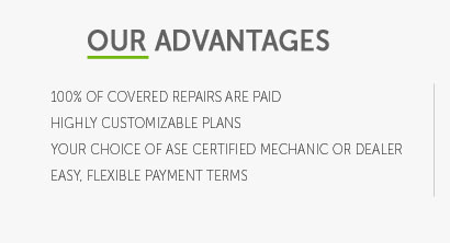 mazda car warranty details